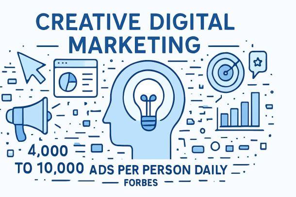 Creative Digital Marketing Guide: Strategies for 2026 Success