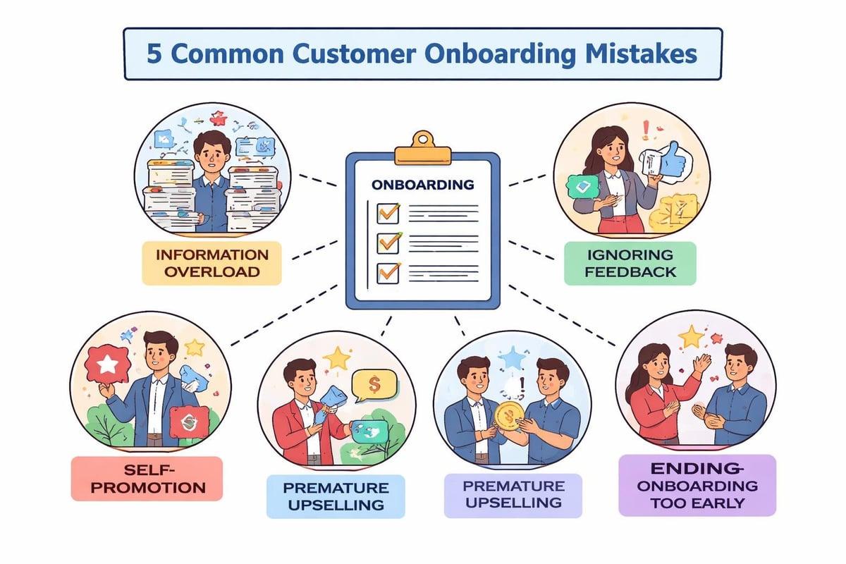 Common onboarding mistakes