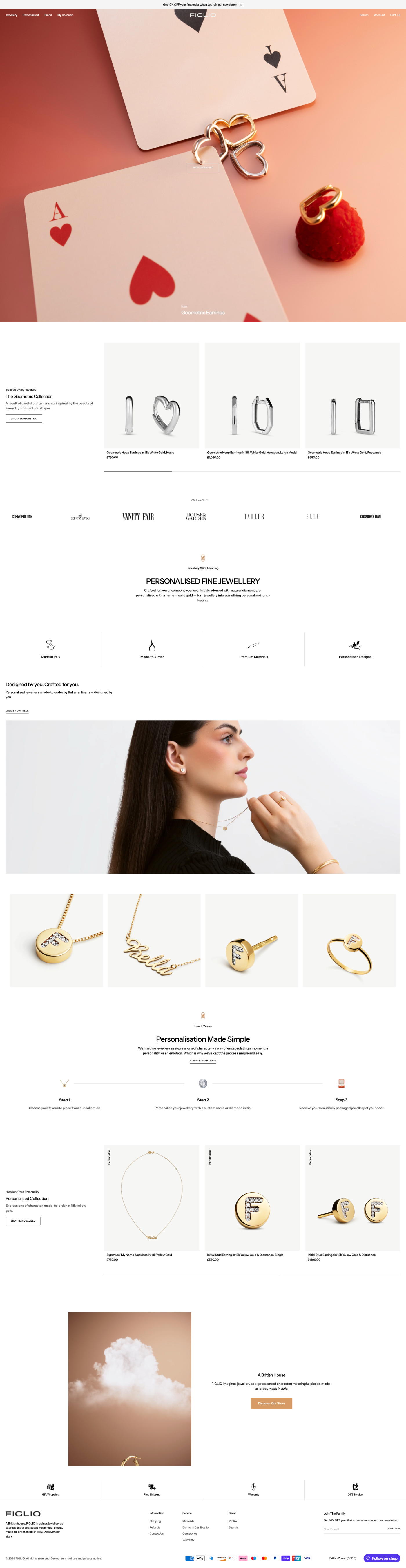 Figlio — E-Commerce
